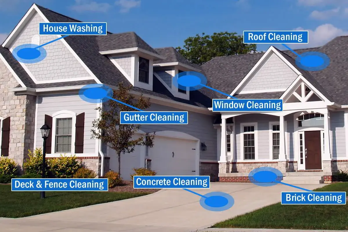 Maximizing Property Value: Clean Gutters in Boston Outskirts